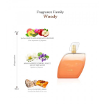 Women Perfume 50 ml